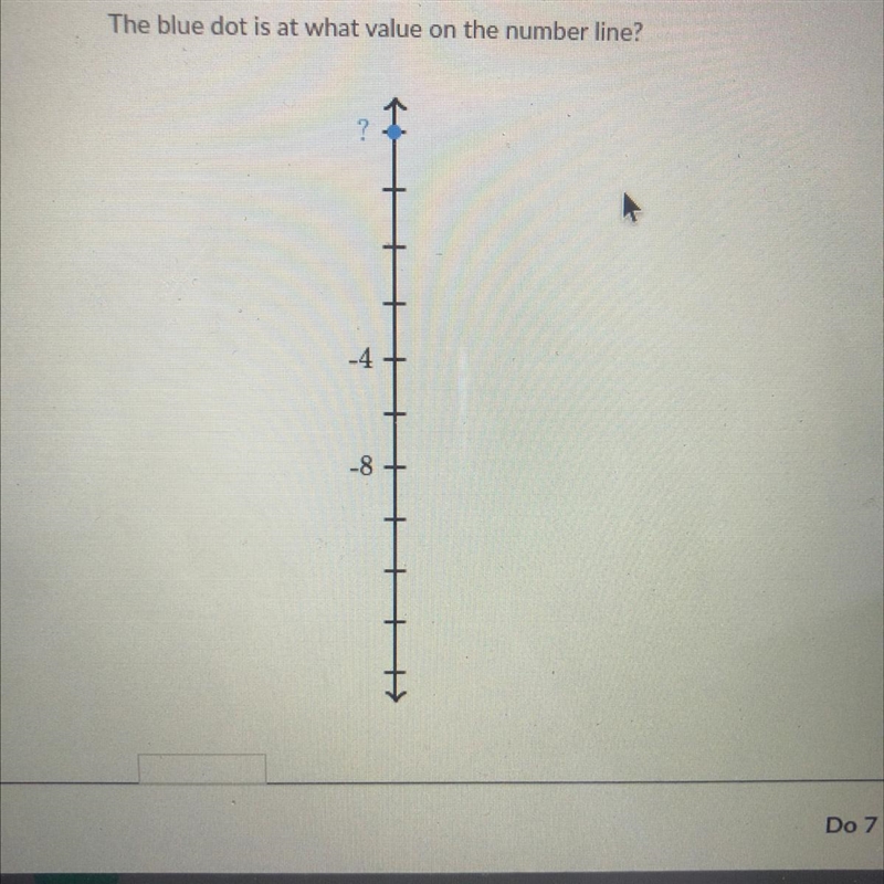 The blue dot is at what value on the number line?-example-1