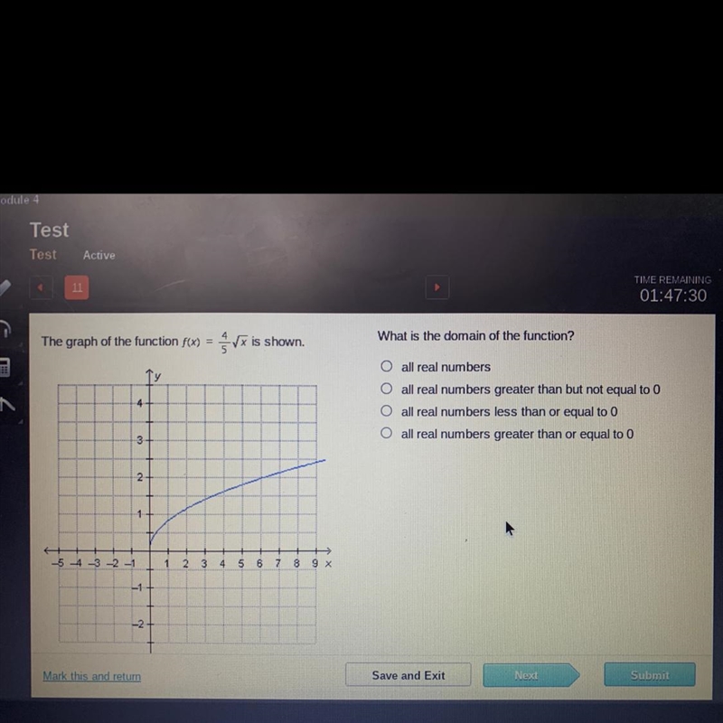 The graph of the function f(x) = 4 over 5 square root x is shown. What is the domain-example-1