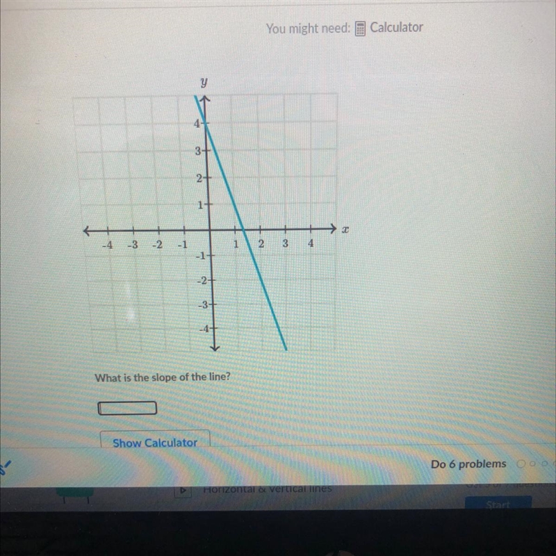 What is the slope of the line please help khan academy??-example-1