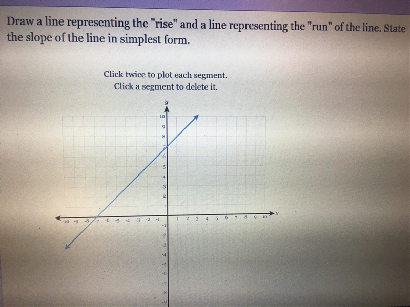 What is the slope of the line-example-1