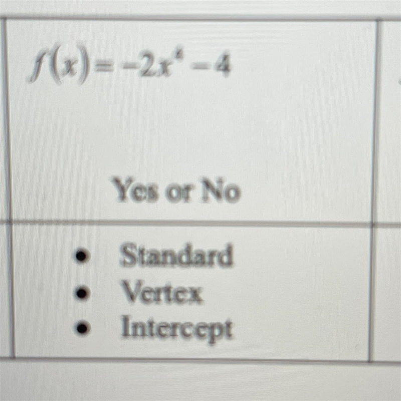 Is this quadratic? If so,what type of from is it?-example-1