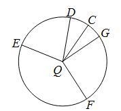 Given the central angle, name the arc formed. Major arc for ∠EQD A. EQDˆ B. GDFˆ C-example-1