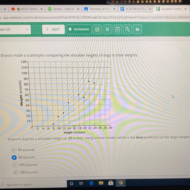 Sharon made a scatterplot comparing the shoulder heights of dogs to their weights-example-1