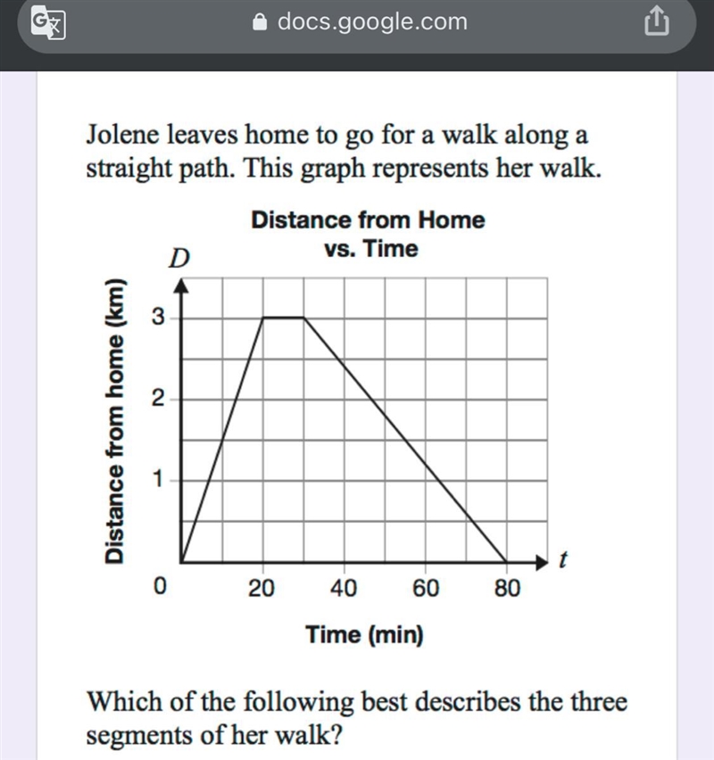 A) She walks slowly, walks quickly then stops. B) She walks quickly, walks slowly-example-1