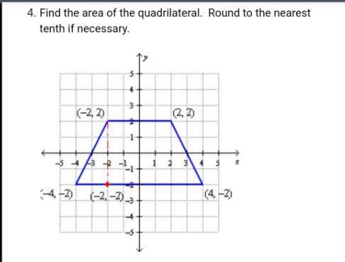 Find the area of the quadrilateral and round to the nearest tenth-example-1