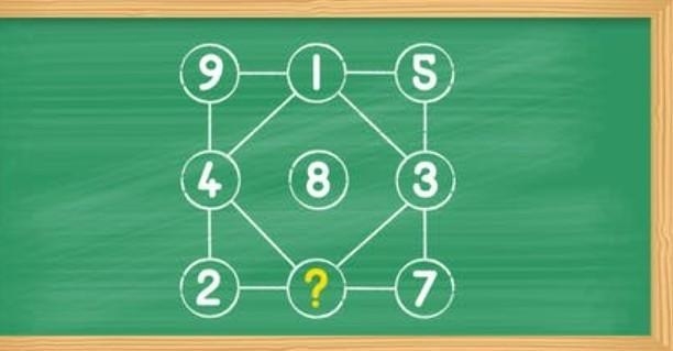 Can you figure out the missing number​-example-1