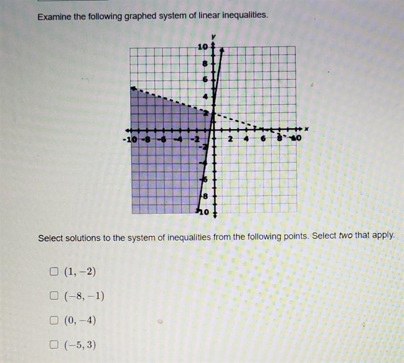 Examine the following graphed system of linear inequalities.​-example-1