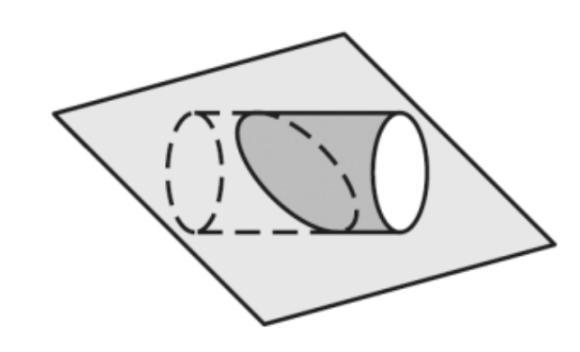 What shape is the cross-section? a. Triangle b. Circle c. Ellipse d. Hexagon e. Square-example-1