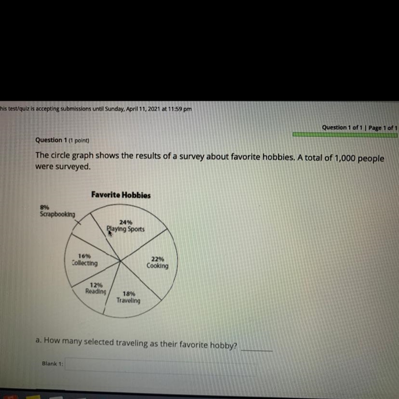 The circle graph shows the results of a survey about favorite hobbies. A total of-example-1