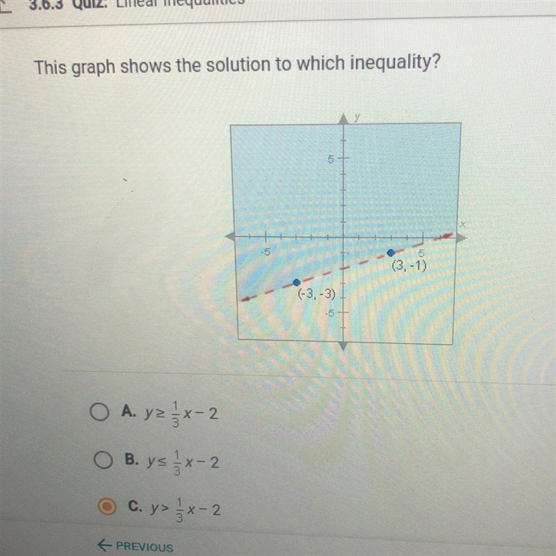 This graph shows the solution to which inequality? (3,-1) (-3,-3) O A. yz 1 / 8x - 2 O-example-1