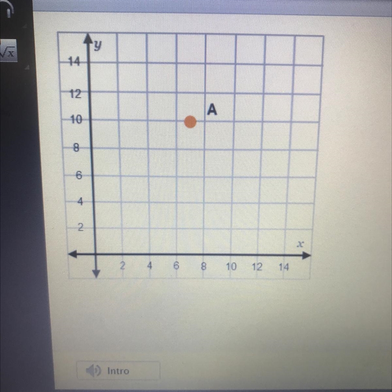 What are the coordinates of A? (____) (10)-example-1