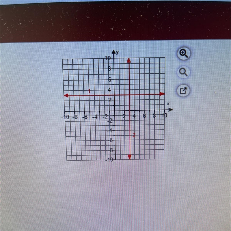 Describe the system of equations How many solutions does this system have.-example-1