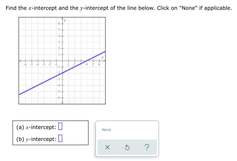 Find the y intercept and x intercept of the line below.-example-1