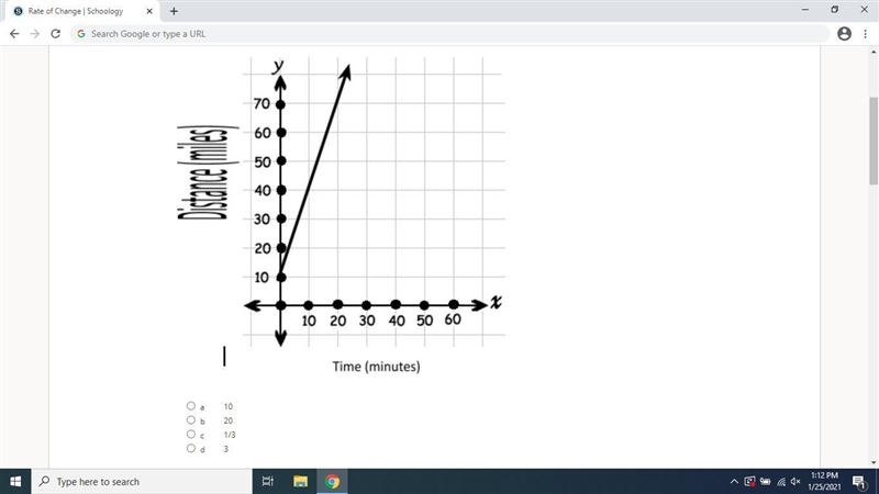 Determine the rate of change for the graph below.-example-1