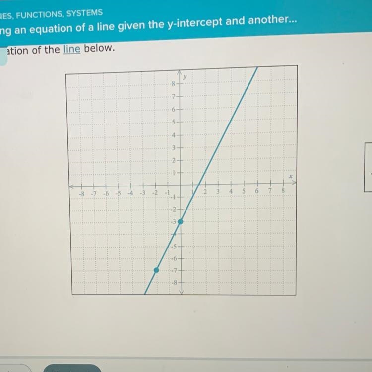 Write an equation of the line below.-example-1