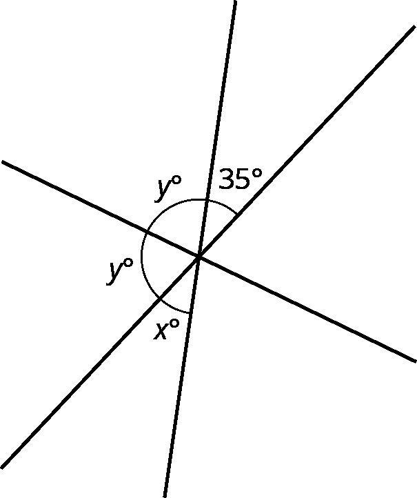 MAX POINTS PLEASE HELp part a. What are the values of x and y? If your answer is not-example-1