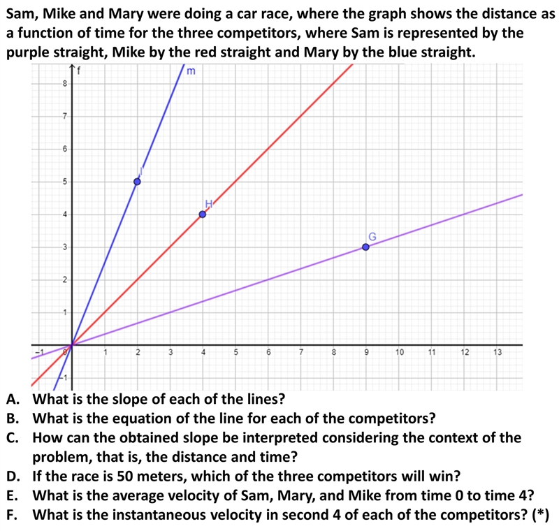 Derivatives concept: Exercise "position and instantaneous velocity" (Full-example-1