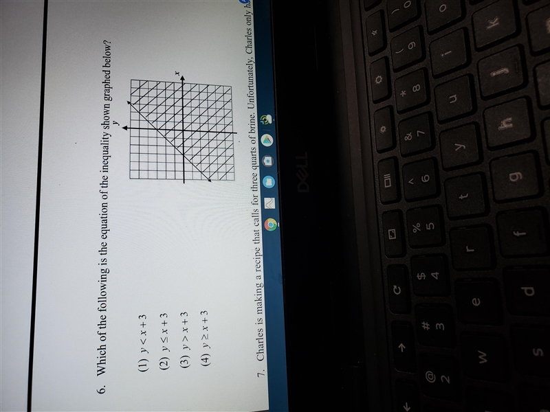 Which of the following is the equation of the inequality shown below-example-1