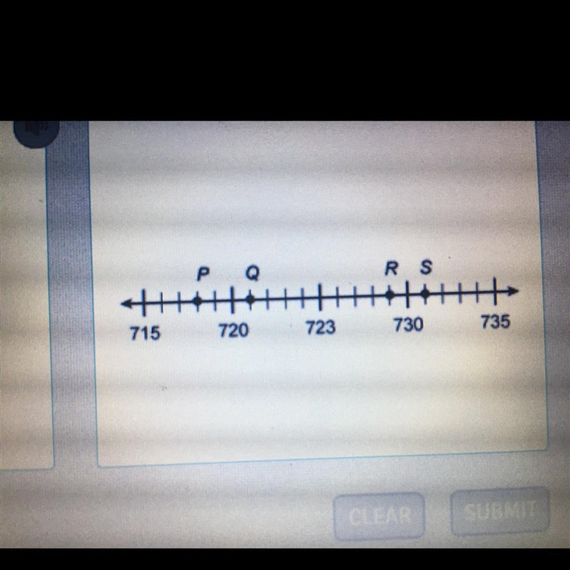 At which point is 731 located on the number line?-example-1