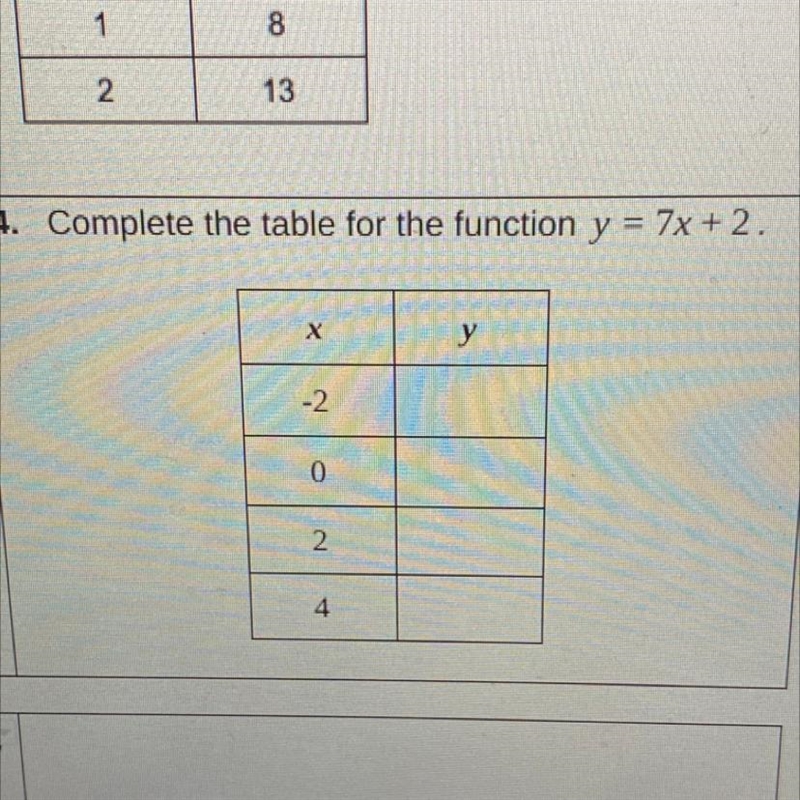 Complete the table for the function y = 7x + 2, *LOOK AT PHOTO*-example-1