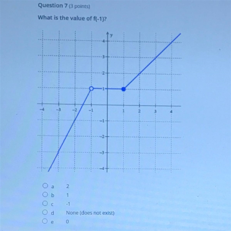 Plssss help answer a b c d or e-example-1