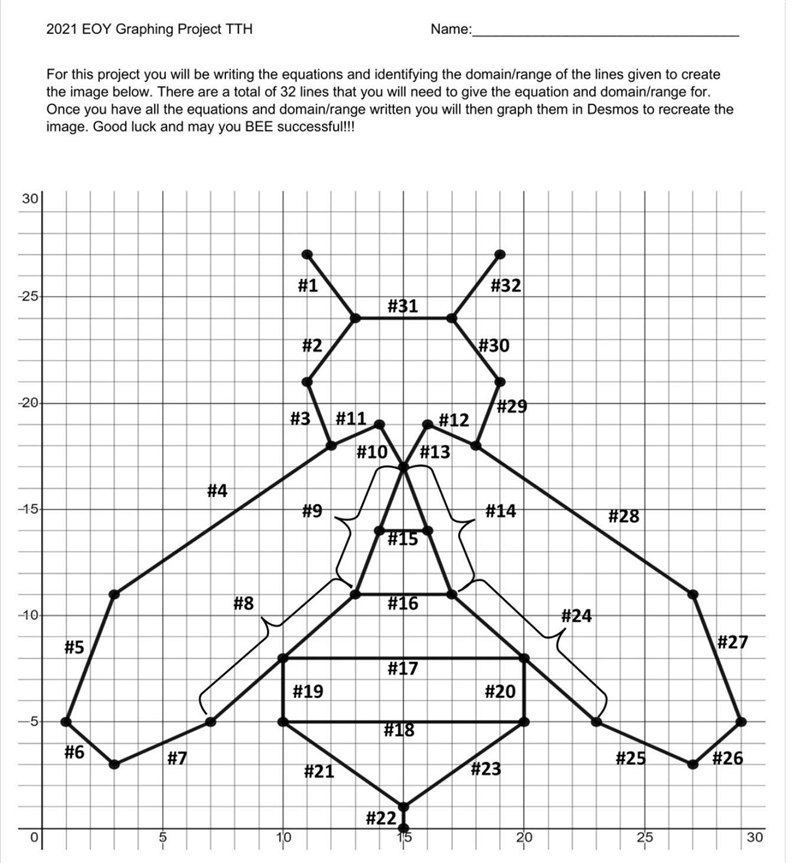 What are the equations and domain/range of each line?-example-1