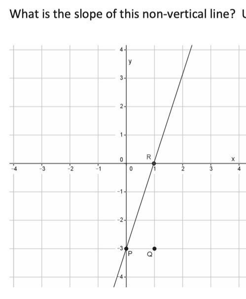 What is the slope of this non vertical line-example-1