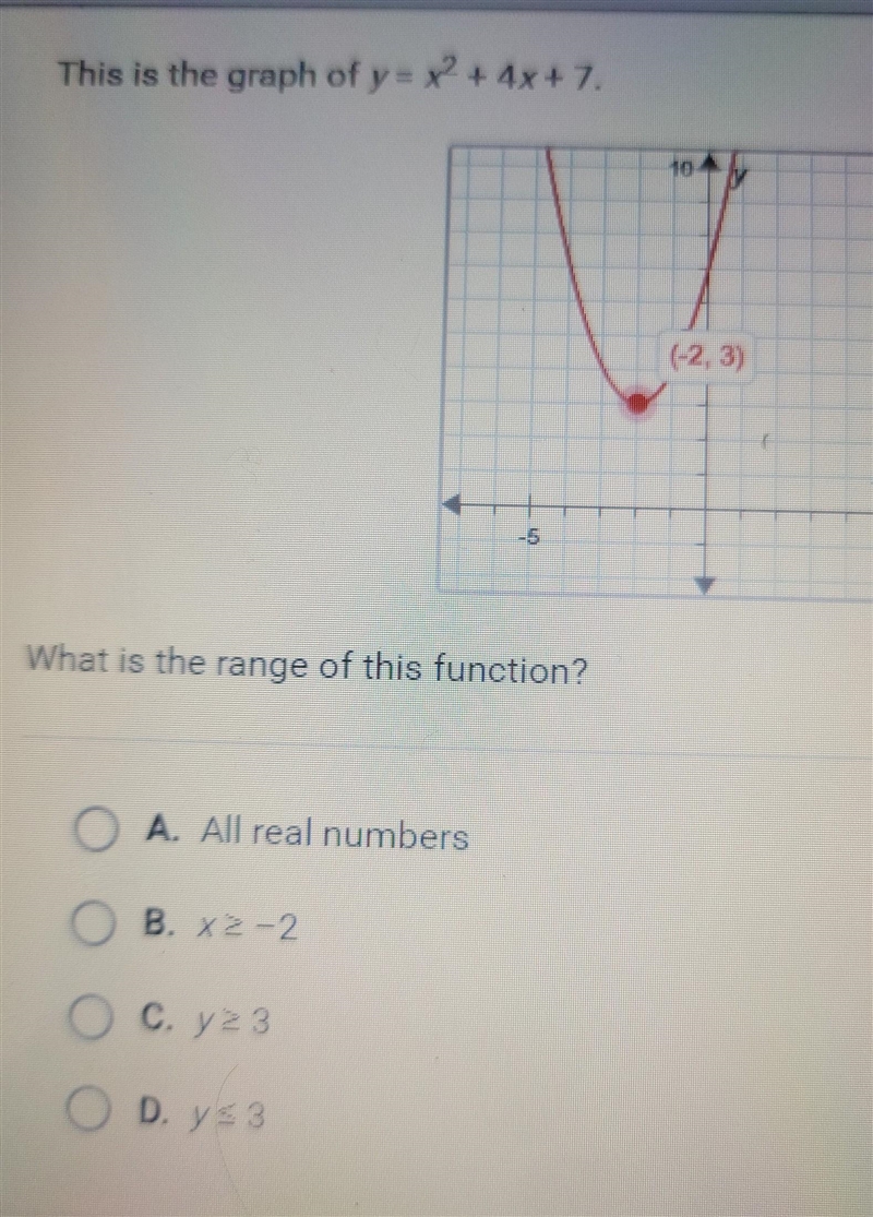 This is the graph of y= x2 + 4x + 7 what is the range of this function?​-example-1