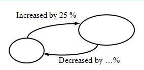 Find the missing number:-example-1