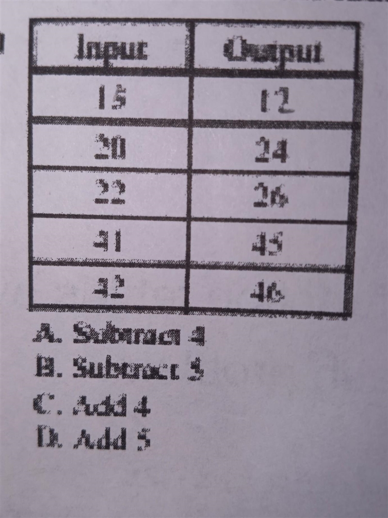 Determine what rule the function machine is using​-example-1