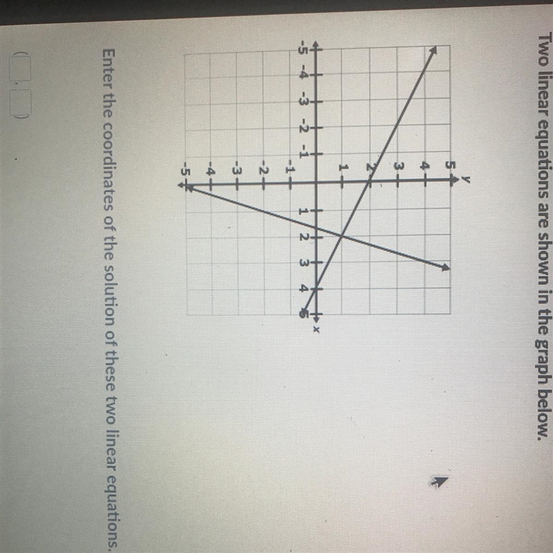 What are the coordinates of the solution of these two linear equations-example-1