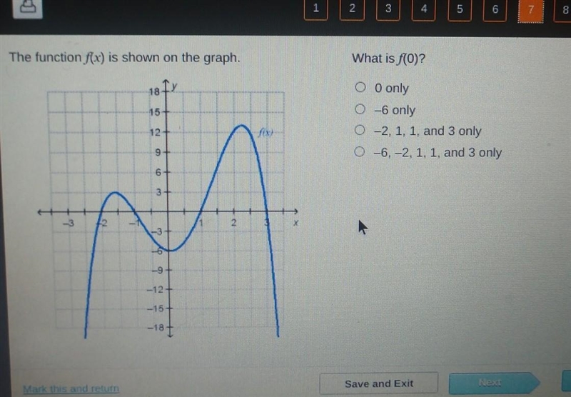 The function f(x) is shown on the graph. What is f(0)? A) 0 only B) -6 only C)-2, 1, 1, and-example-1