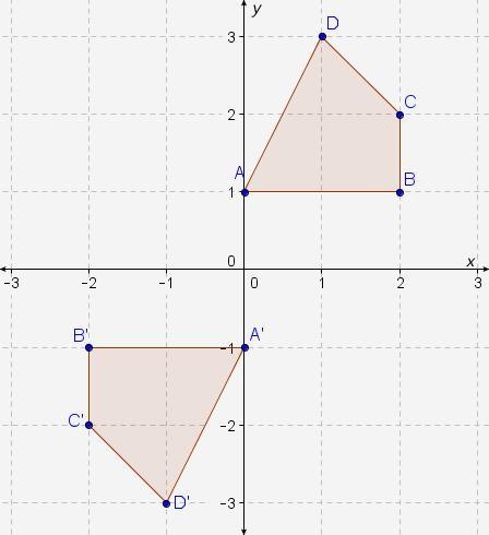 In this graph, which transformation can produce quadrilateral A′B′C′D′ from quadrilateral-example-1