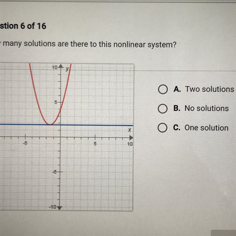 PLS HELP 20 PTS how many solutions are there to this nonlinear system? a. two solutions-example-1