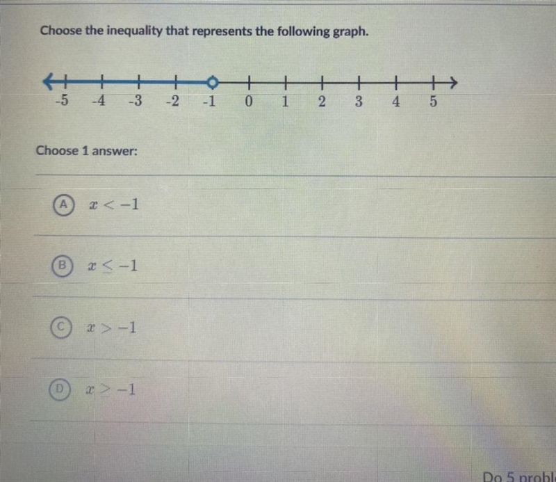 Choose the inequality that represents the following graph. help please! :)-example-1