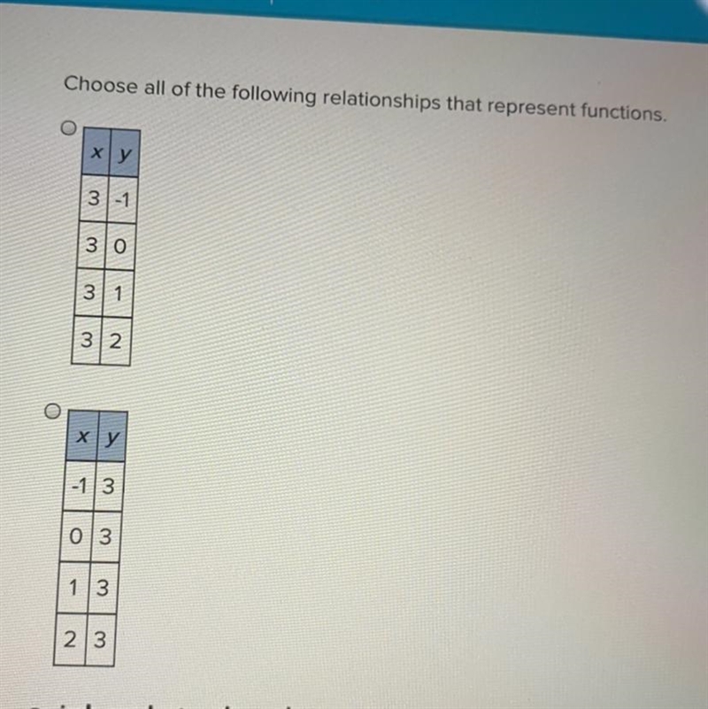 Choose all of the following relationships that represent functions I need help I have-example-1