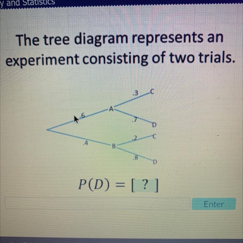 The tree diagram represents an experiment consisting of two trials. .3 .4 B-example-1