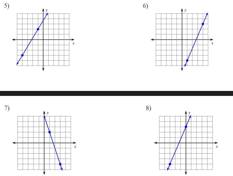 Please help find the slope!-example-2