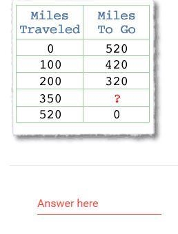 In the box below, enter the value that is missing from the table.-example-1