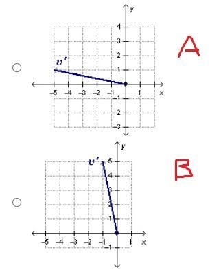 PLEASE HELP SOON The diagram below shows vector v. Given transformation matrix T = [-1 0 0 1], which-example-1