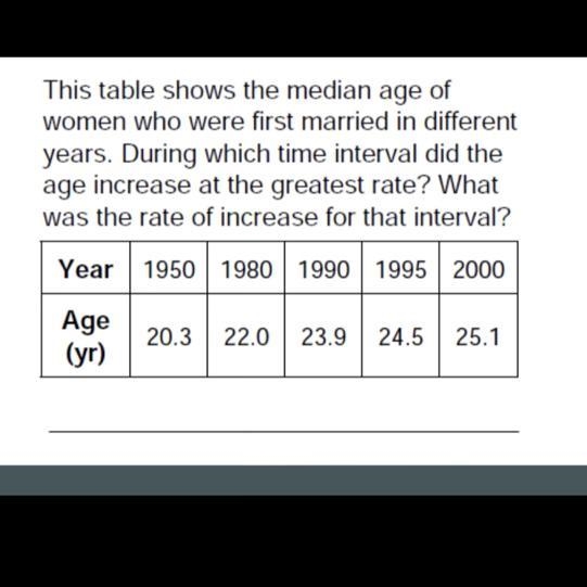 This table shows the median age of women who were first married in different years-example-1