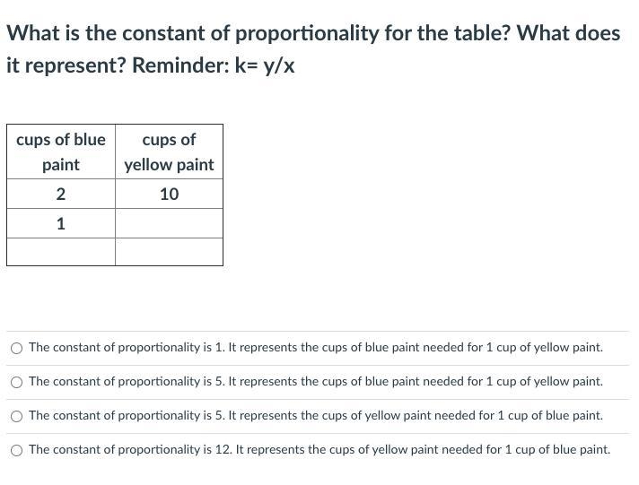 What is the constant of proportionality for the table? What does it represent? Reminder-example-1