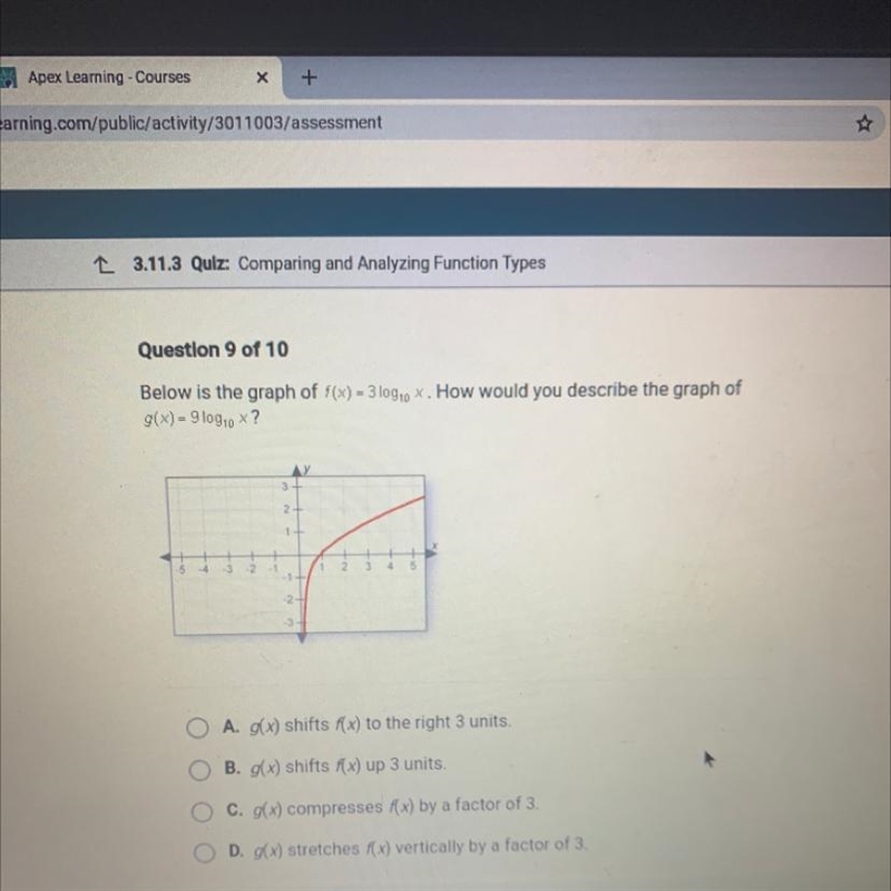 Below is the graph of f(x) = 3 log10^ x. How would you describe the graph of g(x) = 9 log-example-1