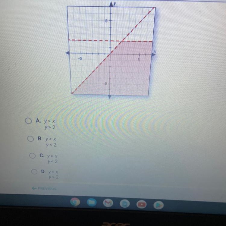 Which system of inequalities is shown?-example-1