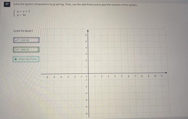 Solve the system of equations by graphing. {y=x+1 y=2x-example-1