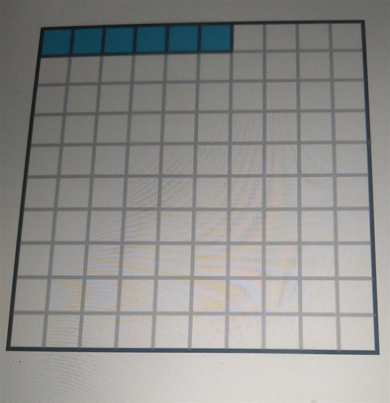 The square below represents one whole what percent is represented by the shades area-example-1