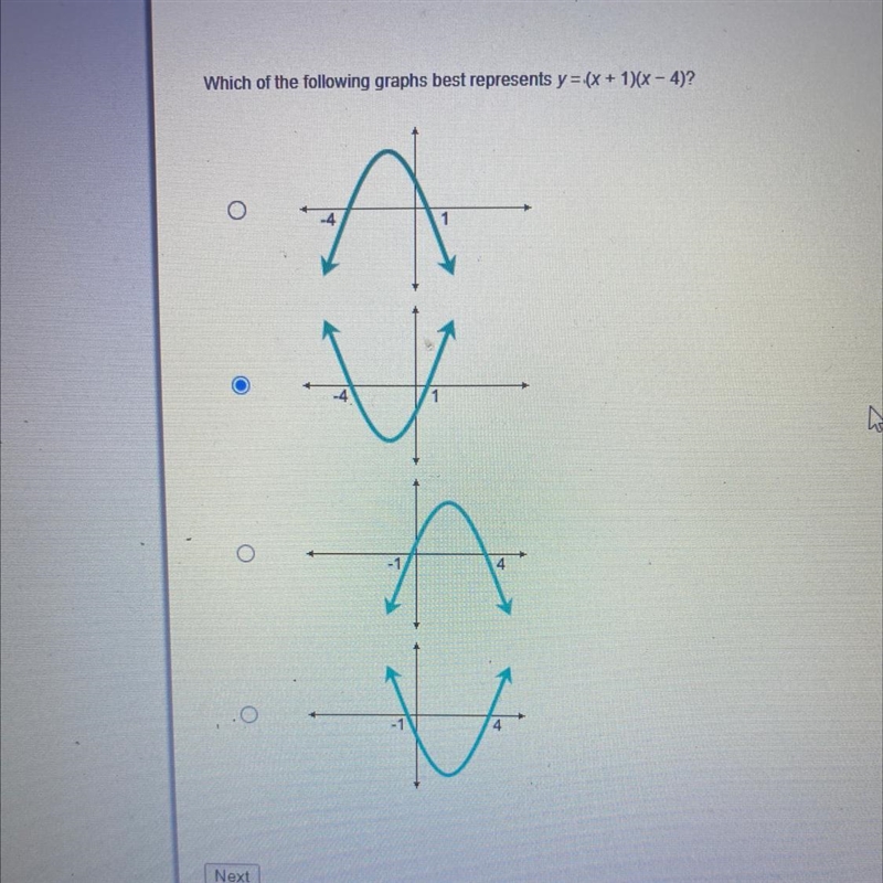 Which of the following graphs best represents y=(x+1)(x-4)￼-example-1