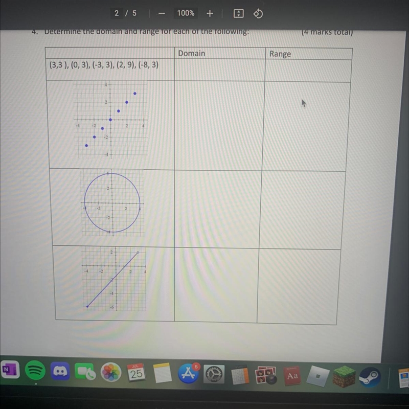 Determine the domain and range for each of the following:-example-1