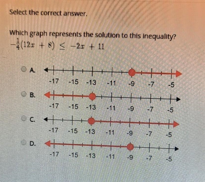 Please help Select the correct answer. Which graph represents the solution to this-example-1