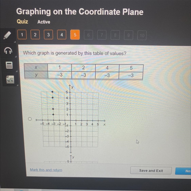 Which graph is generated by this table of values? PLS HURRY-example-1